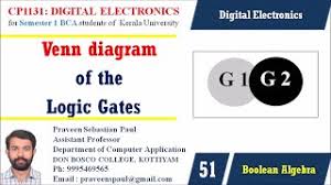 The chart is also known as 'set diagram' or 'logic diagram'. Lecture 51 Digital Electronics Venn Diagram Of The Logic Gates Bca Sem1 Youtube