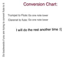 Free Flute Notes Converting Notes