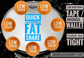Fat Snare Drum Tuning Everything You Need To Know