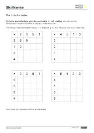 Multiplication Chart Worksheet Printable Multiplication