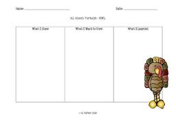Thanksgiving Kwl Chart Worksheets Teaching Resources Tpt