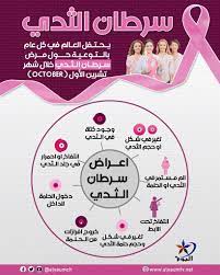 اليوم العالمي لسرطان الثدي... - مستشفى اوباري العام | فيسبوك