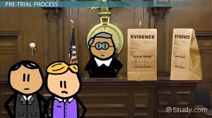 Supreme court decisions supreme court resolutions. What Is A Court Trial Definition Process Rules Video Lesson Transcript Study Com