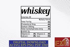 whiskey calories 30 daily value total