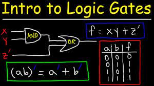 logic gates truth tables boolean
