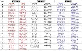 Printable Bible Reading Charts Read The Bible In One Year