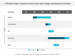 6 Month Project Timeline Gantt Chart With Design Development