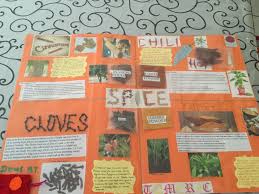Spice Chart Spice Chart School Projects Spices