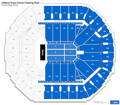 oakland arena seating chart