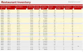 Restaurant Inventory Sheet Restaurant Inventory Template