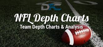 Nfl Team Depth Charts Nfl Depth Charts
