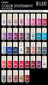 New Milani Color Statement Nail Lacquer Never Say Die Beauty