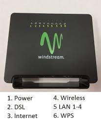 3 merupakan operator jaringan seluler yang selalu mengeluarkan paket internetnya dengan harga yang cukup terjangkau untuk kalangan luas di indonesia. Sagem 1704n Support Windstream
