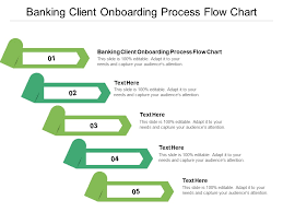 banking client onboarding process flow