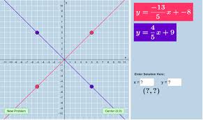 Linear Systems Graphically Geogebra