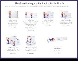 what is fedex one rate simple flat