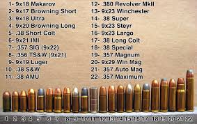 Index Of Images Guns Ammo
