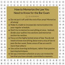 how to memorize bar exam outlines jd