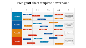 free gantt chart template powerpoint