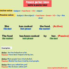 And we use the helping verb of the past perfect passive tense (had) and for past perfect active voice tense. Active Voice To Passive Voice In Present Perfect Tense Examples And Practice Set