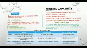 Cpk is a measure to show how many standard deviations the specification limits are from the center of the process. Process Capability Cp Cpk Six Sigma Study Guide