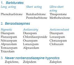 sedative hypnotics pharmacology