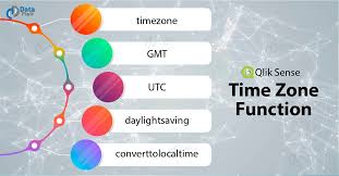 Qlik Sense Time Zone Function With Example Dataflair