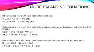 balancing chemical reactions chapter 6