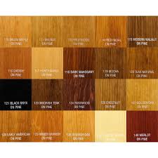 Zar Oil Based Wood Stain 119 Mocha Wood Stain Colors
