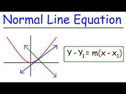 The Equation Of The Normal Line
