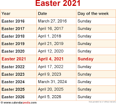 when is easter 2024