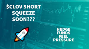 Exchanges report short interest twice a. Clov Stock Short Squeeze Sooner Than We Think Shorts Are Starting To Feel Pressure Youtube
