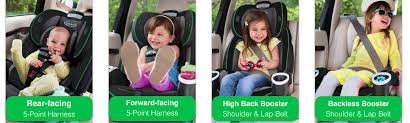 The Car Seat Ladydecoding The 3 In 1
