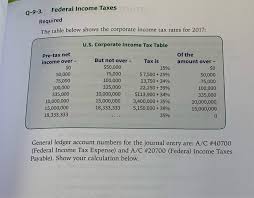 0 9 3 federal income ta required