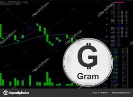 Silver Coin Gram Telegram Background Financial Chart