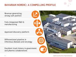 On monday, september 13, 2004, bavarian nordic a/s filed a eu trademark application for preventing the unthinkable trademark. Bavarian Nordic Bvnry Presents At Citi 2018 European Healthcare Conference Slideshow Otcmkts Bvnry Seeking Alpha