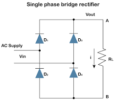 bridge rectifier javatpoint