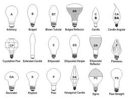 Light Bulb Shapes Types Sizes Identification Guides And