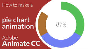 How To Make A Pie Chart Animation Animate Cc Speed Tutorial