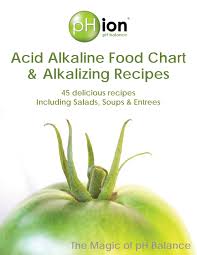 acid alkaline food chart alkalizing