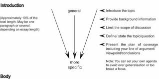 The Norton FIELD GUIDE To WRITING Organization Research paper on dna