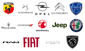 car brands and logos list and who owns
