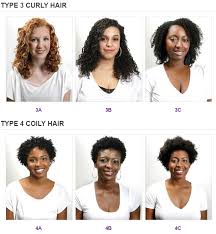 Skip to main search results. Frizz How To Stop It From Ruining Your Natural Hair