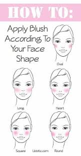 11 awesome makeup tips you wish you knew