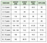 Cherokee Target Size Chart Kohls Jumping Beans Size Chart