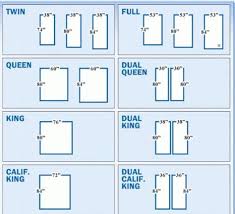 9 really cool mattress size charts for residential, rv, truck, giant beds, and more. Full Vs Queen Dimensions Bed Sizes King Size Bed Measurements Bed Measurements