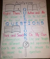 Qar Anchor Chart I Created Im Using It With Students Who
