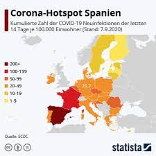 Dies könnte zu einem schnellen und deutlichen anstieg der infektionen bei allen altersgruppen führen. Infografik Corona Hotspot Spanien Statista