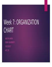 Organization Chart Pptx Week 7 Organization Chart Kristyn