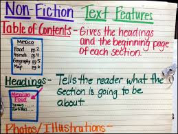 Elementary Antics Non Fiction Text Features Study Plus A